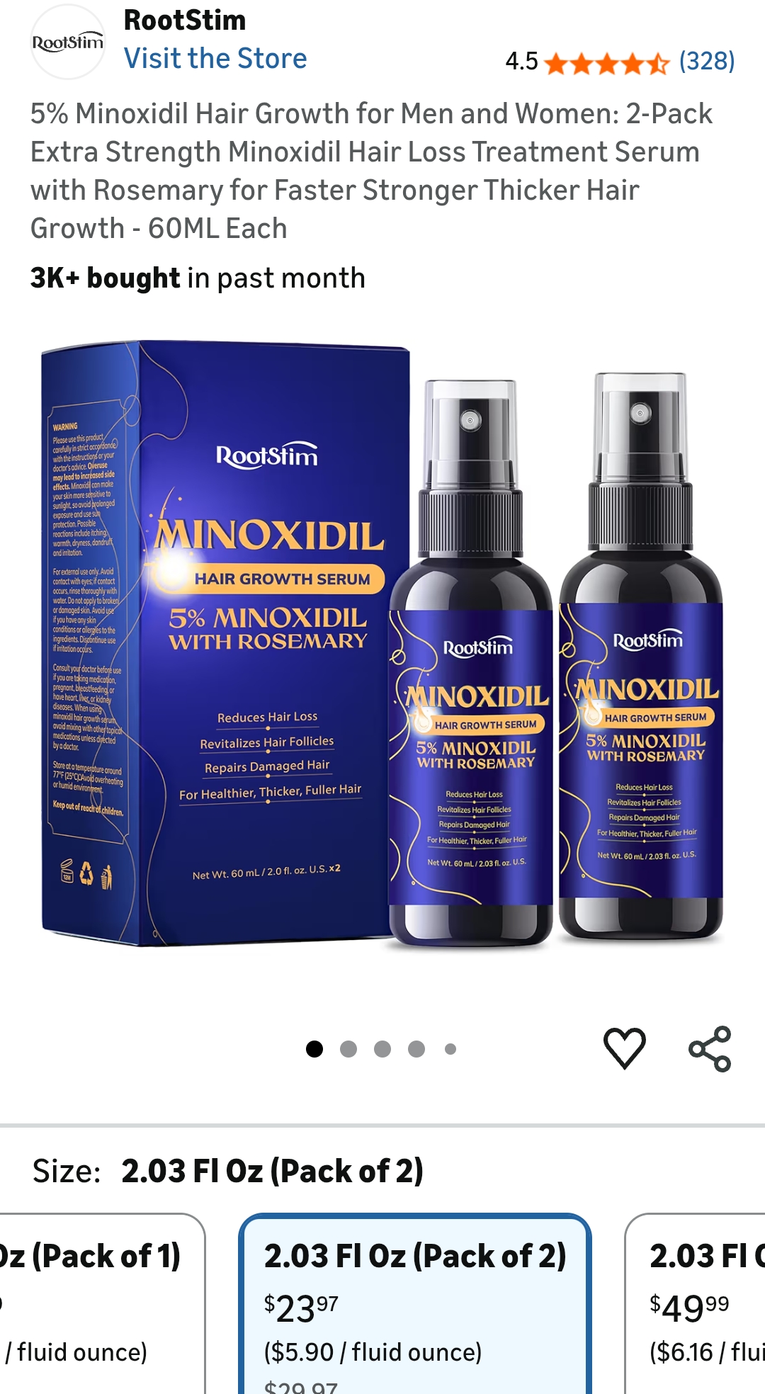 Minoxidil Hair Growth